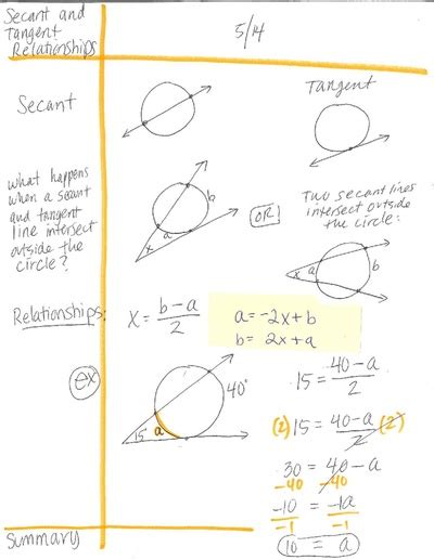 Equations Of Circles And Arc Roosevelt Geometry