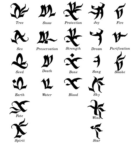 Shadowhunter Runes List