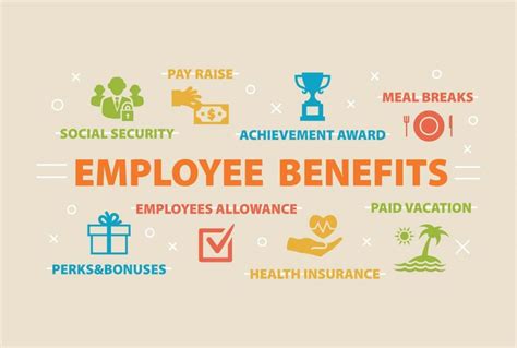 The Comprehensive Guide To Employee Benefits Attendancebot