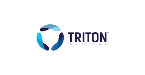 Triton Digital Releases The Australian Podcast Ranker For March