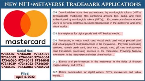 Mastercard Nft Ve Metaverse I In Marka Ba Vurular Yapt Paratic