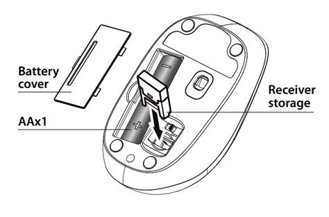 Genius KM-8101 Wireless Keyboard and Mouse Combo User Guide