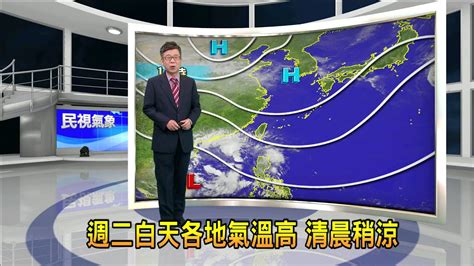 20221121 週二白天各地氣溫高 清晨稍涼－民視新聞 Youtube