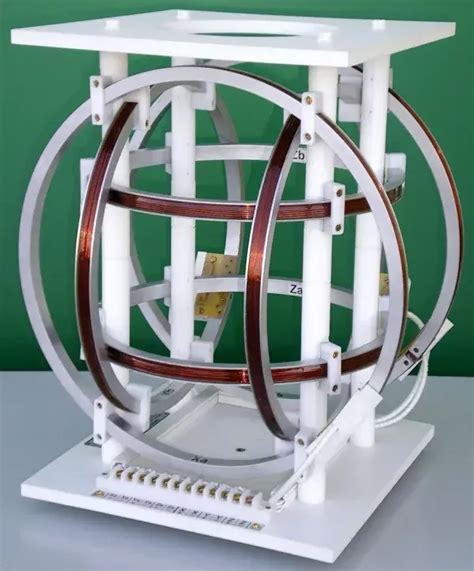 Helmholtz Coil: Design, Applications, and Impact