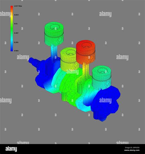 Finite Element Analysis Of Crankshaft Fem And Pistons Color Map Study