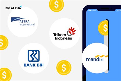 Big Alpha Ketika Big Caps Jatuh Hati Ke Perusahaan Digital