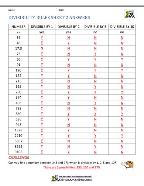 Divisibility Rules Worksheets Worksheets Library