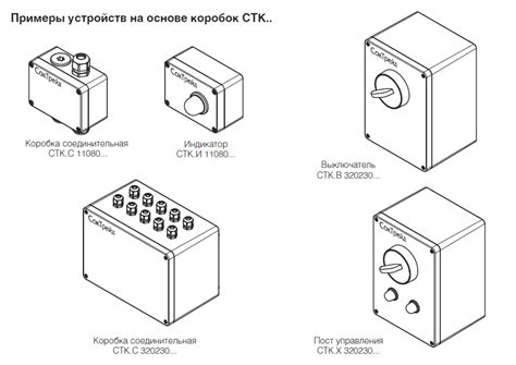 Соединительные клеммные коробки