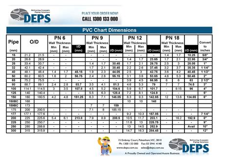 Natural Gas Pipe Sizing Spreadsheet with Natural Gas Pipe Sizing ...