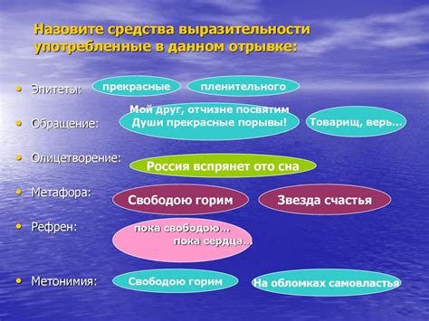 Анализ стихотворения А.С. Пушкина «К Чаадаеву» - online presentation