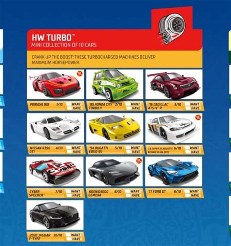 Photo By Hot Wheels Collectors
