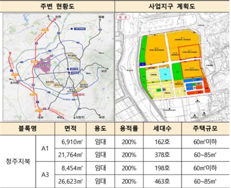 국토부 27일부터 공공지원 민간임대주택 택지 공모