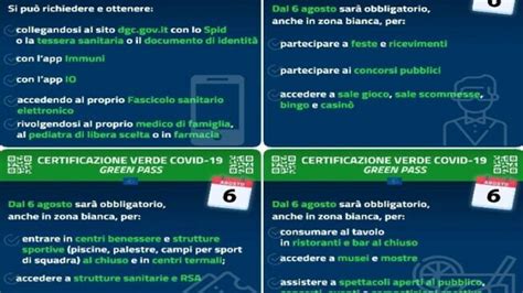 Il Green Pass Cambia Le Nostre Vite Dal Agosto Ecco Tutte Le Regole