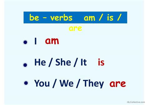 The Verb To Be Am Is Are General Français Fle Powerpoints