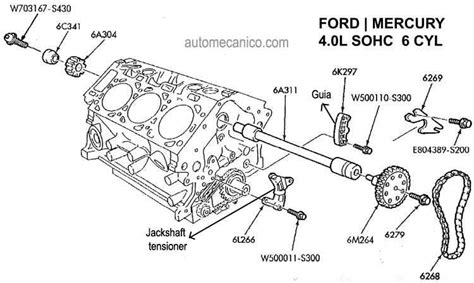 Exploring The Inner Workings Of A 1999 Ford Explorer 4 0 Detailed Parts Diagram