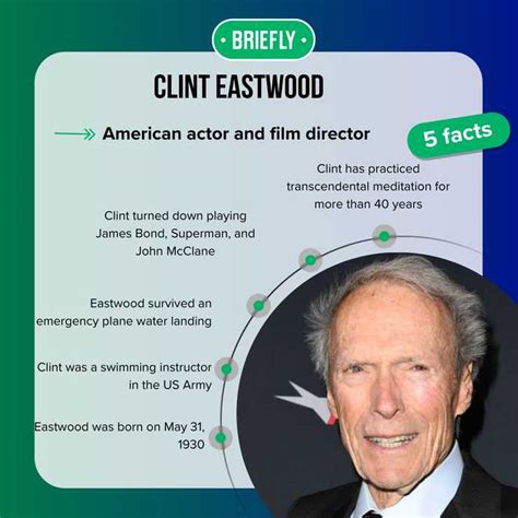 Clint Eastwoods net worth: how rich is the legendary actor now