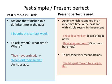 Past Simple vs. Present Perfect