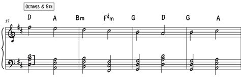 Canon In D Piano Chords Letters Caipm