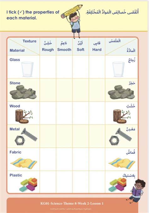 Science worksheet interactive worksheet | Live Worksheets