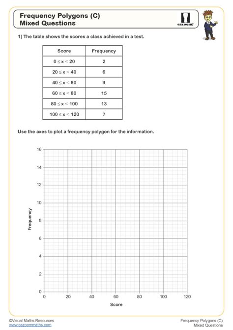 Frequency Polygons C Worksheet Fun And Engaging Pdf Worksheets