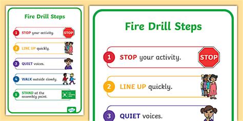 Fire Drill Steps Display Poster Teacher Made Twinkl