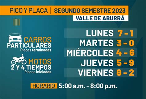 Pico Y Placa Viernes 29 De Diciembre De 2023 En Medellín Y El Valle De Aburrá