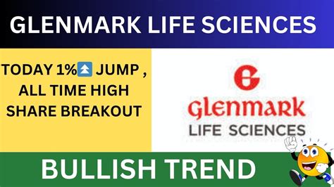 Glenmark Share Breakout Glenmark Share Latest News Glenmark Share