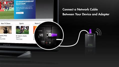 Трансляция на телевизор через wifi