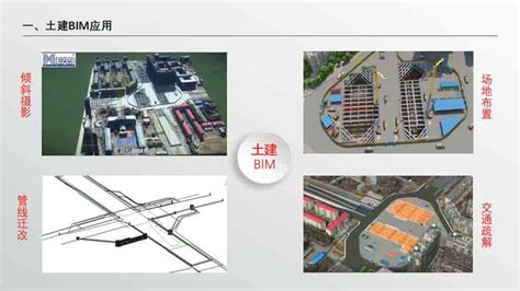 Bim技术在轨道交通工程中的应用 Bim资源网