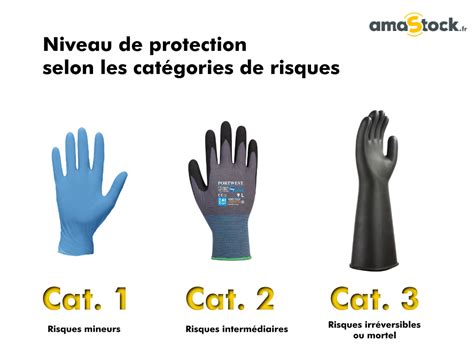 Quels Gants De Protection Choisir