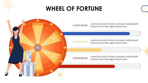 Free Wheel Of Fortune Powerpoint Game Template