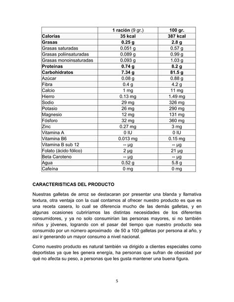 Analisis Del Mercado PDF Descarga Gratuita