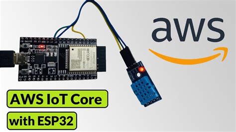 Connecting ESP32 To Amazon AWS IoT Core Using MQTT