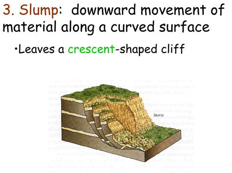 PPT Soil Formation And Mass Movements PowerPoint Presentation Free