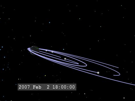 NASA SVS THEMIS Mission And Substorm Simulation