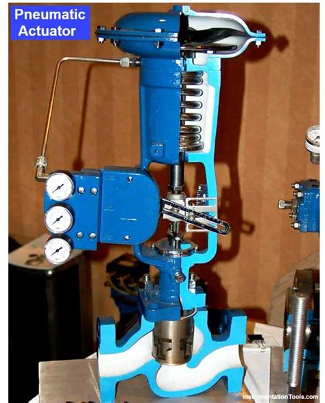 Working Principle Of Pneumatic Actuators Parts Of Pneumatic Actuator