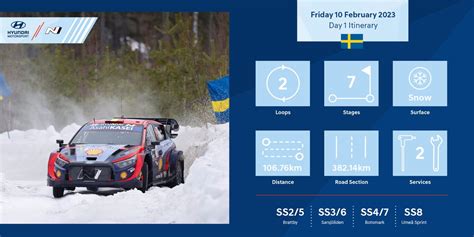 Hmsgofficial On Twitter Wrc Day At Rallysweden Stages