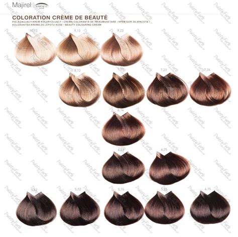 Loreal majirel color chart brown – Artofit