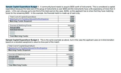 Capex And Opex Budget Template | Template Creator