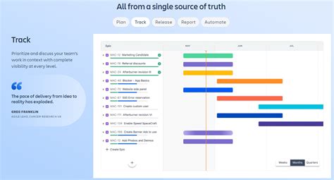 Jira Review Efficient Workflows For Larger Teams