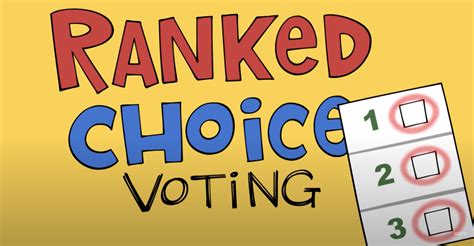 Heres Everything You Need To Know About Ranked Choice Voting Kqed