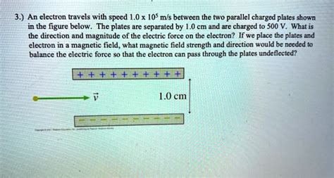 Solved An Electron Travels With Speed X M S Between The