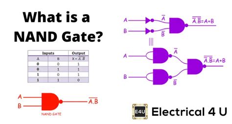 Circuit Diagram Of Not Gate Using Nand Wiring View And Schematics Diagram