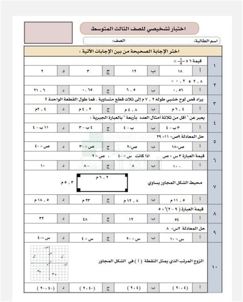 اختبار تشخيصي أمل المزروعي أمل المزروعي الصف الثالث المتوسط رياضيات