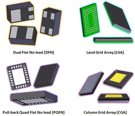 Pcb Design Perfection Starts In The Cad Library Part Tom