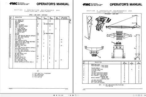 Link Belt Crane Hc Operation Manual Auto Repair Manual Forum