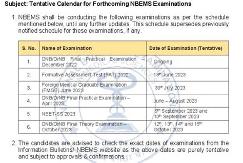 Rites Exam Date Sayre Lizzie