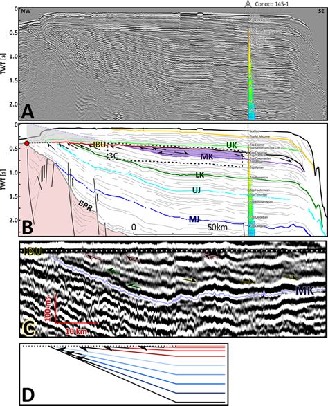 A Usgs Seismic Reflection Line Overlaid By The Chronostratigraphic