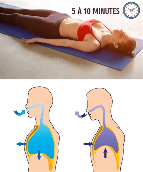 Exercices De Respiration Efficaces Qui Taideront Br Ler Les