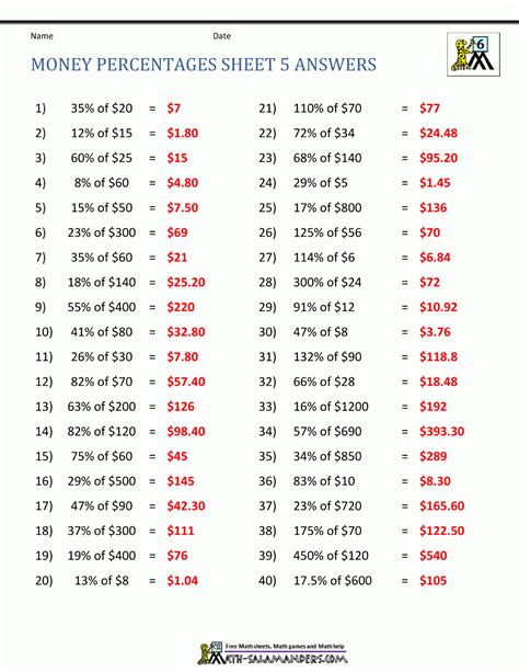 Free Printable Money Word Problems Worksheets Free Printable